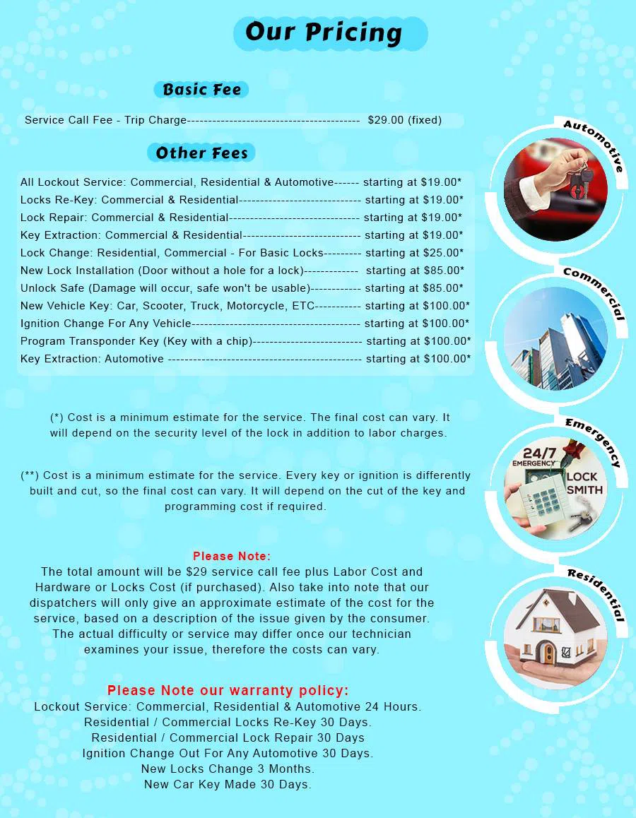 Keystone Locksmith Shop Atlanta, GA 404-479-6188